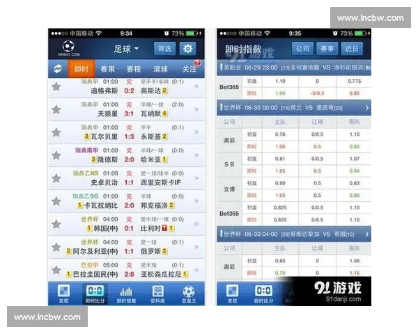 高清足球赛事直播APP下载指南畅享全球赛场精彩即时比分数据分析权威解说 - 副本 - 副本 (103) - 副本 - 副本 - 副本 - 副本 高清足球赛事直播APP下载指南畅享全球赛场精彩即时比分数据分析权威解说 - 副本 - 副本 (103) - 副本 - 副本 - 副本 - 副本