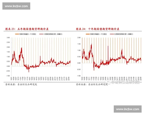 足球传球成功率分析与提升策略研究探讨