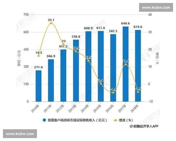 深度解析竞技表现与战术趋势的体育数据分析报告