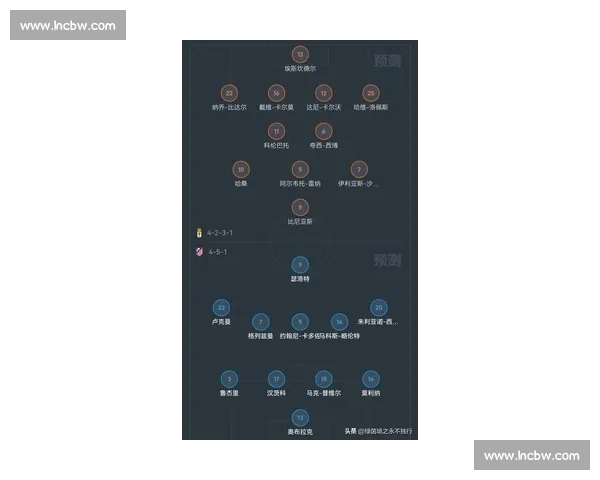 西甲官网入口全面指南与最新赛事资讯全覆盖解析